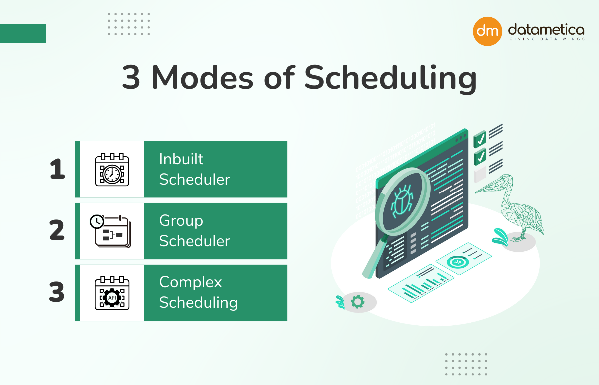 Automated Schedulers for accurate, incremental and complex data validation