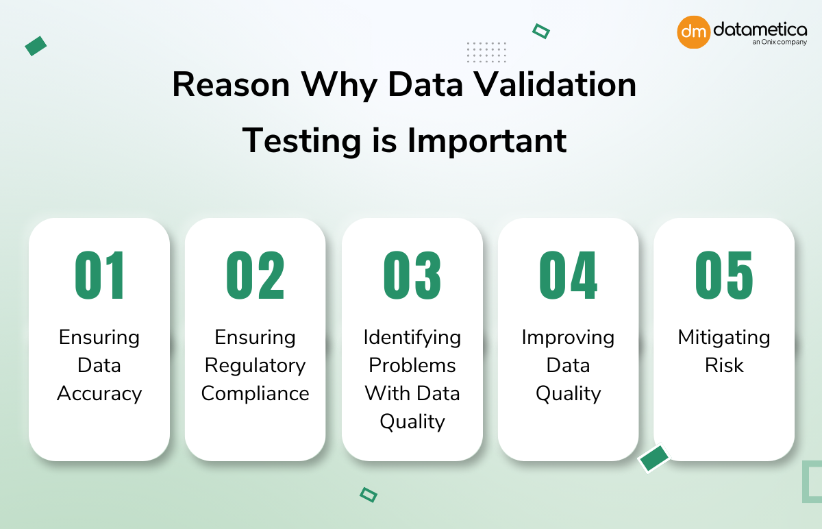 Reason Why Data Validation Testing is Important