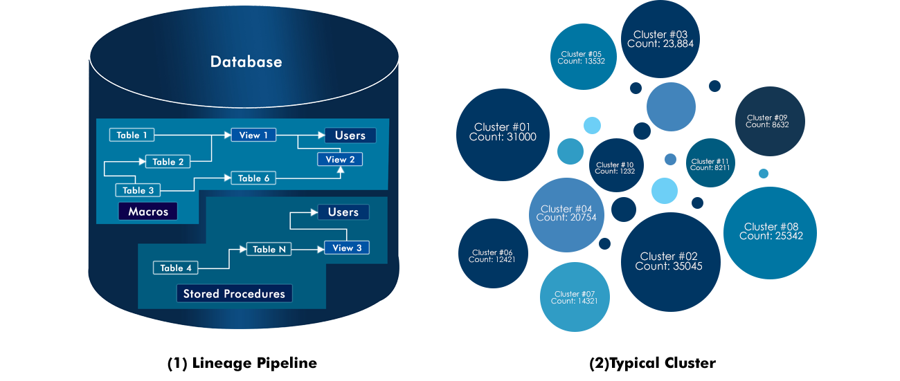 combined-cluster-data