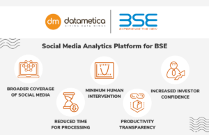 Social Media Analytics Platform for BSE