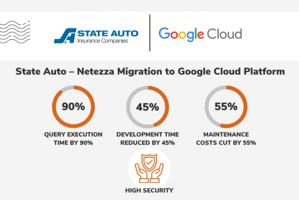 State Auto – Netezza Migration to Google Cloud Platform