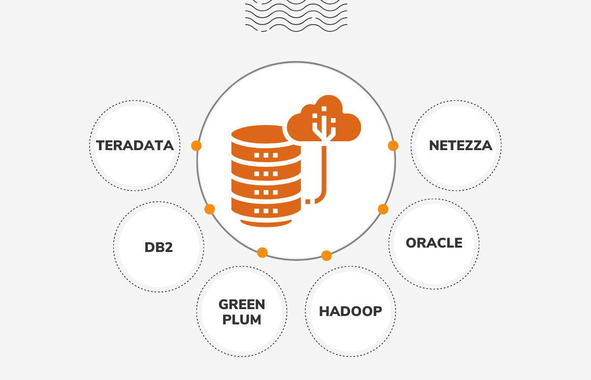 Datametica Solutions Pvt. Ltd | How To Build An Efficient Data Lake For Modernizing Your Business?