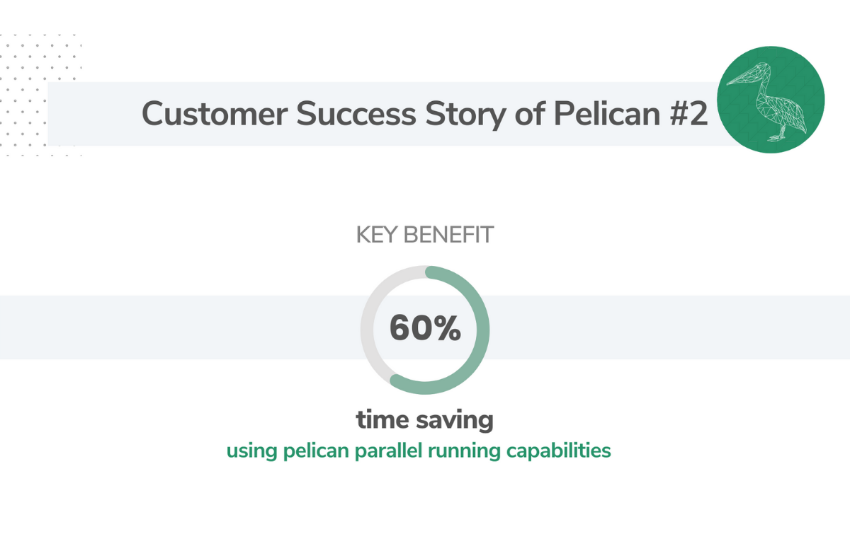 Datametica Solutions Pvt. Ltd | pelican