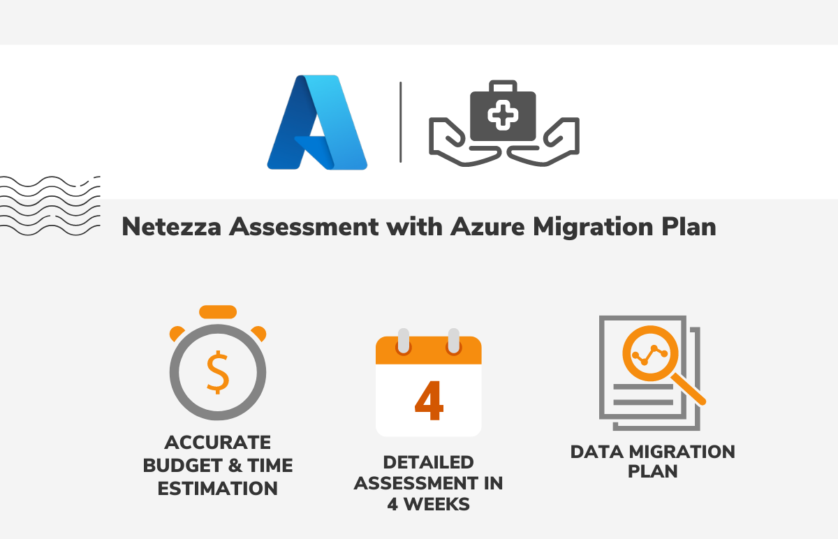 Netezza Assessment with Azure Migration Plan