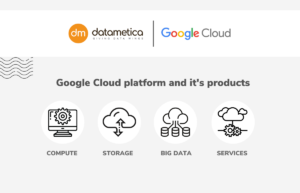 GCP and its products
