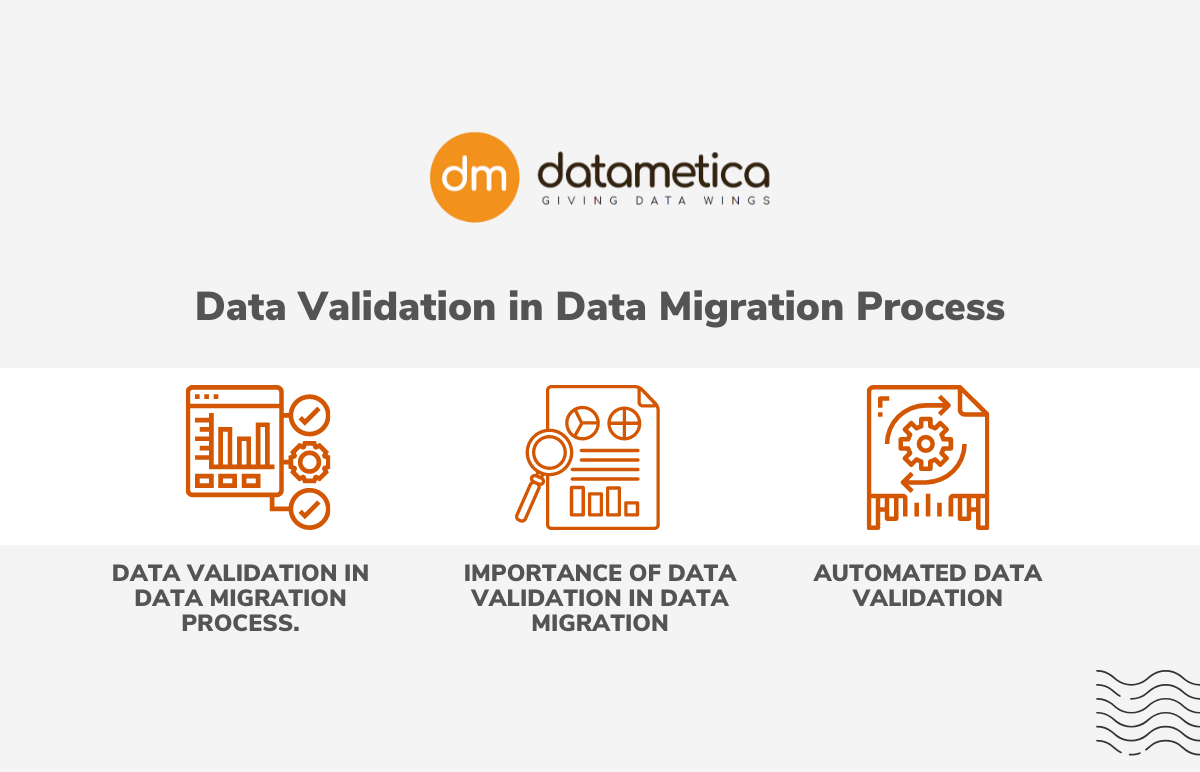 Post-Migration Process FAQ