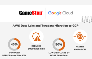 Gamestop – AWS Data Lake and Teradata Migration to GCP