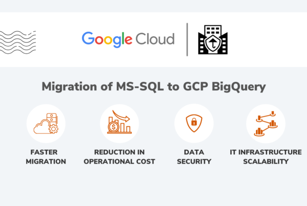 Datametica Solutions Pvt. Ltd | How Datametica Simplified Migration of MS-SQL to GCP BigQuery
