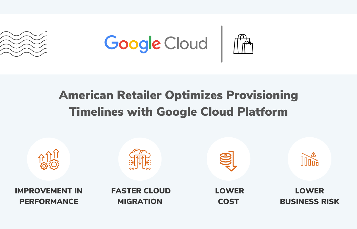 Datametica Solutions Pvt. Ltd | American Retailer Optimizes Provisioning Timelines with Google Cloud Platform