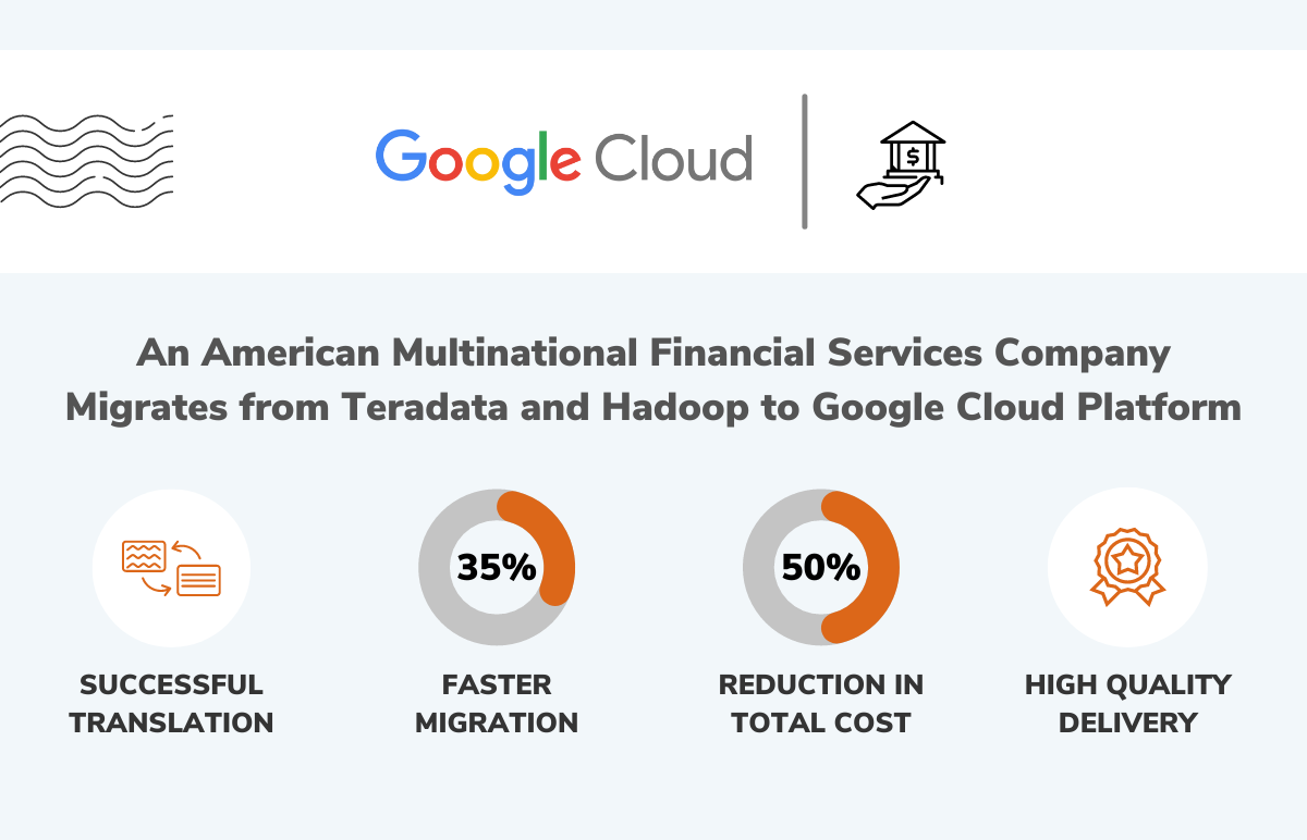 Datametica Solutions Pvt. Ltd | A Financial Services Company Migrates from Teradata and Hadoop to Google Cloud Platform