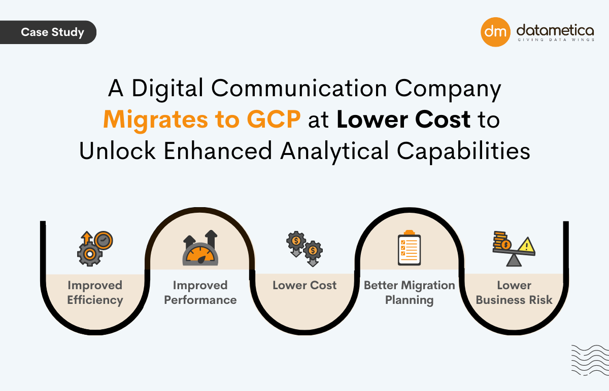 Datametica Solutions Pvt. Ltd | American-based multinational digital communications technology company migrates from Teradata to BigQuery