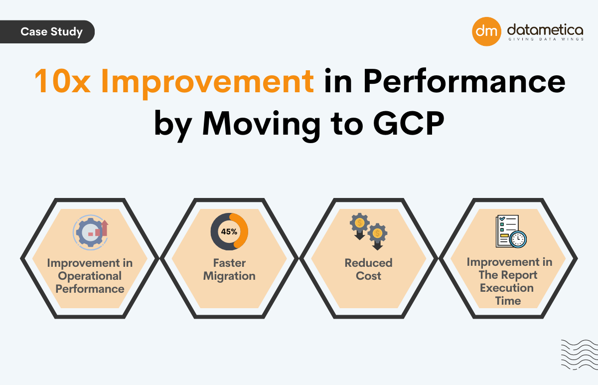 Datametica Solutions Pvt. Ltd | 10x Improvement in Performance by Moving to GCP