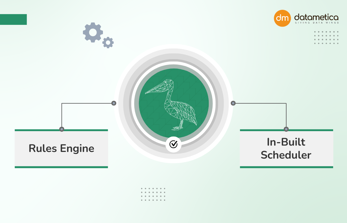 Datametica Solutions Pvt. Ltd | Streamlining Data Validation in Cloud Migration with Pelican's Rules Engine and in-built Scheduler